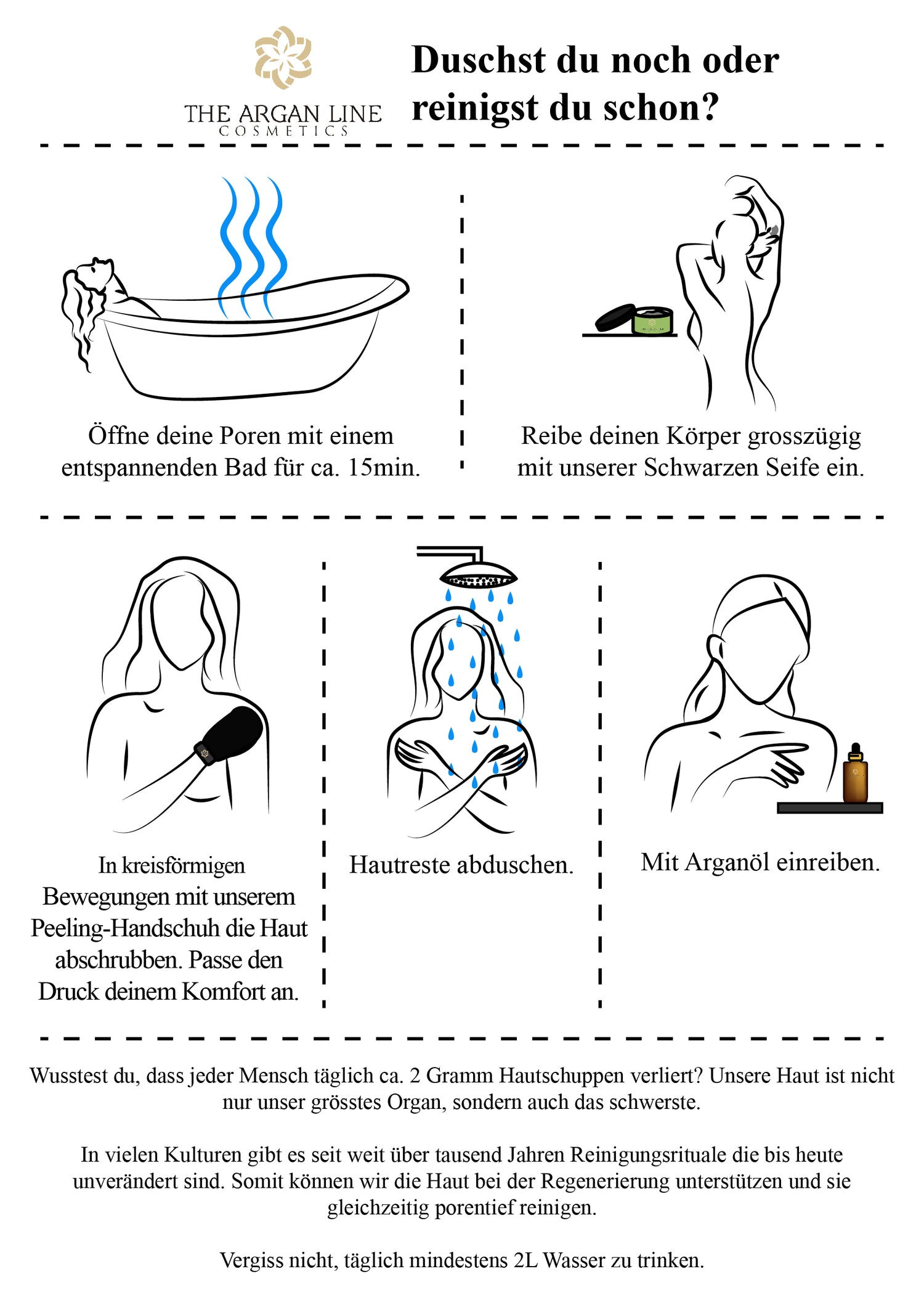 rituals peeling-handschuh rot anwendung Hammam Glove